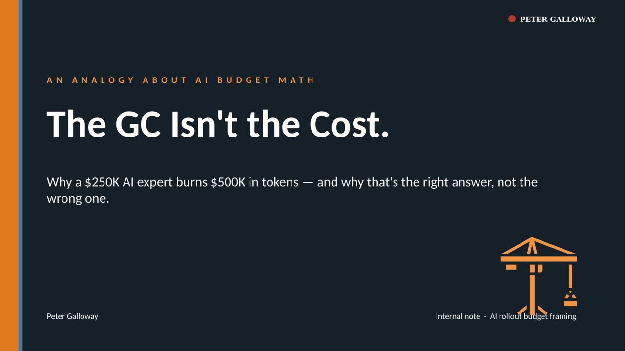 The GC Isn't the Cost cover